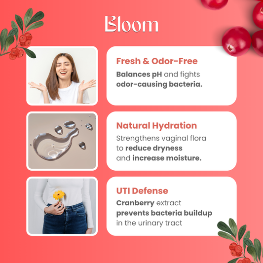 BLOOM - Cranberry Probiotics for Vaginal Odor, Dryness and UTI Defense