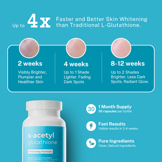 S-Acetyl Glutathione Whitening Capsule Supplement
